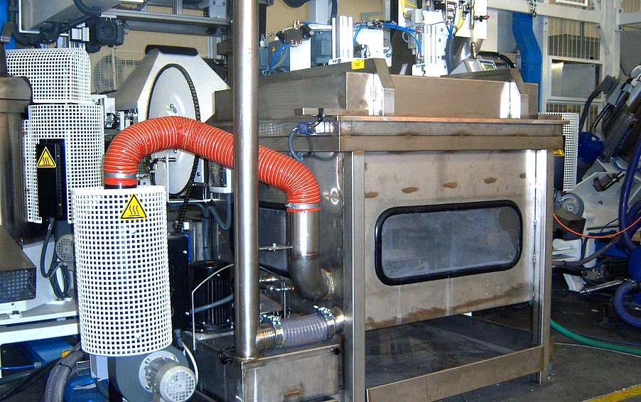 Korbreinigungsanlagen